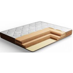 Saltea Stolline Millenium-Yuvona-Plus Magnetic 140х200 (18cm)