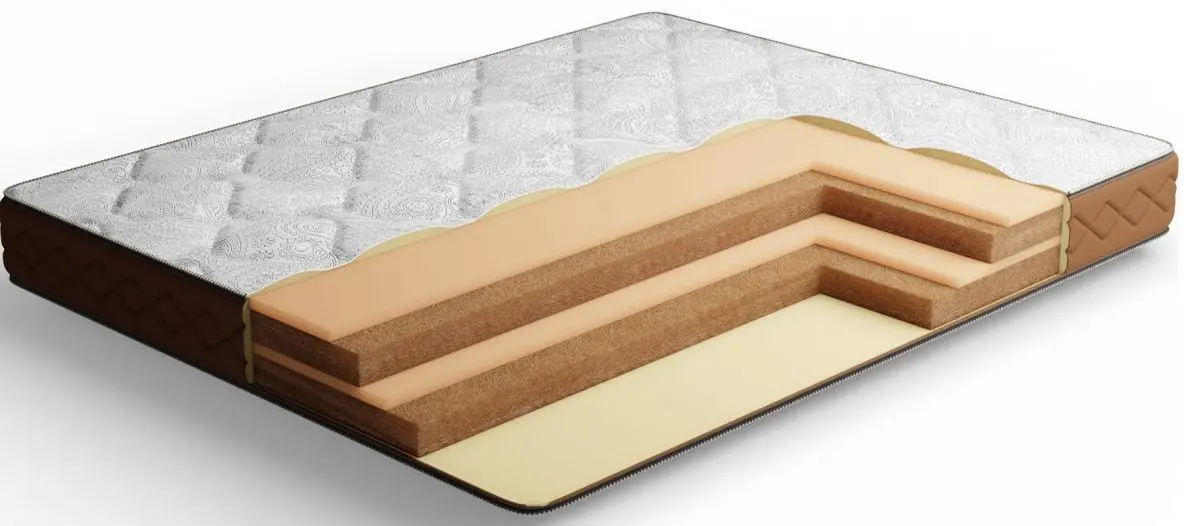 Saltea Stolline Millenium-Yuvona-Plus Magnetic 180х200 (18cm)