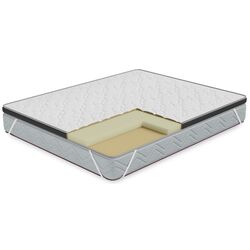 Topper Stolline Sonik-memory 160х190 (6cm) Thumb