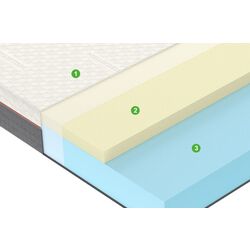 Матрас Vegas Active A5 140х200 (20см) Thumb