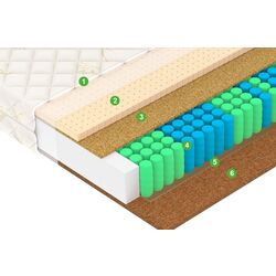 Saltea Vegas Comfort F5 200х200 (22cm) Thumb