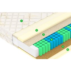 Saltea Vegas Comfort F6 100х200 (23cm) Thumb