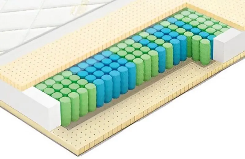 Saltea Vegas Comfort F7 140х200 (22cm)