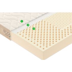 Saltea Vegas Ecolatex L1 180х200 (16cm) Thumb