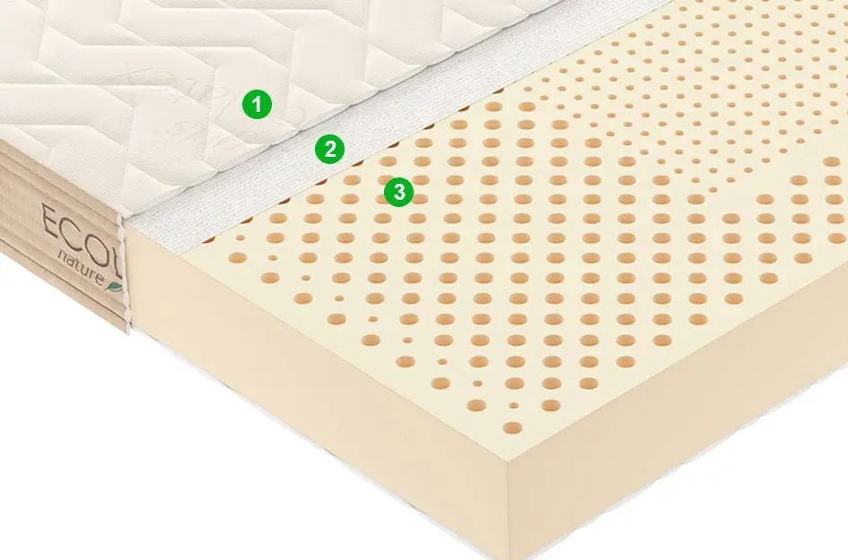 Saltea Vegas Ecolatex L1 180х200 (16cm)