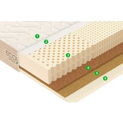 Saltea Vegas Ecolatex L3 200х200 (23cm) Thumb