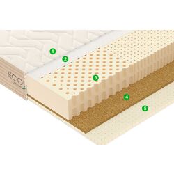 Saltea Vegas Ecolatex L4 200х200 (20cm) Thumb