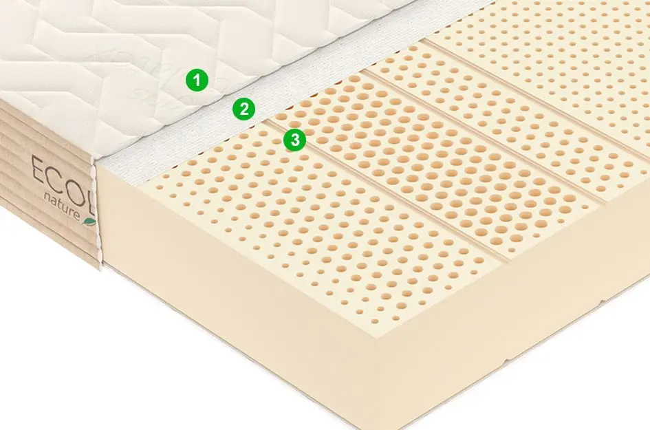 Saltea Vegas Ecolatex L5 100х200 (20cm)