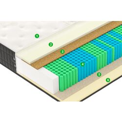 Матрас Vegas Exclusive X1 180х200 (25см) Thumb