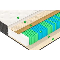 Saltea Vegas Exclusive X2 100х200 (24cm) Thumb