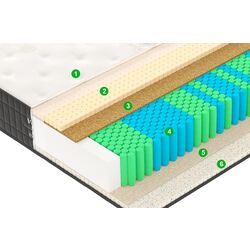 Saltea Vegas Exclusive X3 180х200 (25cm) Thumb