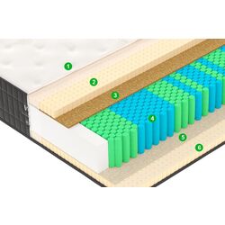 Saltea Vegas Exclusive X4 100х200 (29cm) Thumb