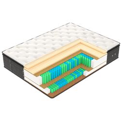 Saltea Vegas Exclusive X6 100х200 (36cm) Thumb