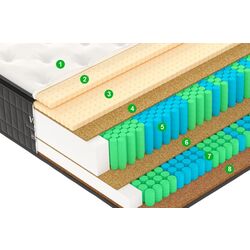 Saltea Vegas Exclusive X6 200х200 (36cm) Thumb