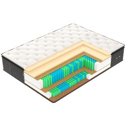 Saltea Vegas Exclusive X6 90х200 (36cm) Thumb