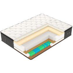 Saltea Vegas Exclusive X7 140х200 (36cm) Thumb