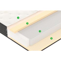 Матрас Vegas Exclusive X8 100х200 (29см) Thumb