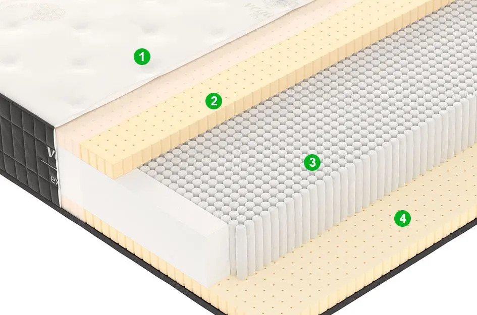 Saltea Vegas Exclusive X8 90х200 (29cm)