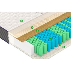 Saltea Vegas Modern M1 180х200 (22cm) Thumb