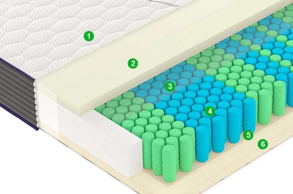 Saltea Vegas Modern M2 200х200 (22cm)