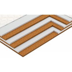 Saltea Vegas Smart Joint 100x200 (20cm) Thumb