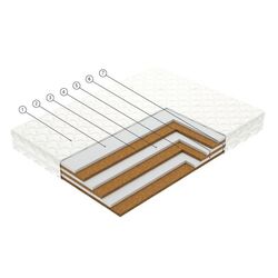 Saltea Vegas Smart Joint 140х200 (20cm) Thumb