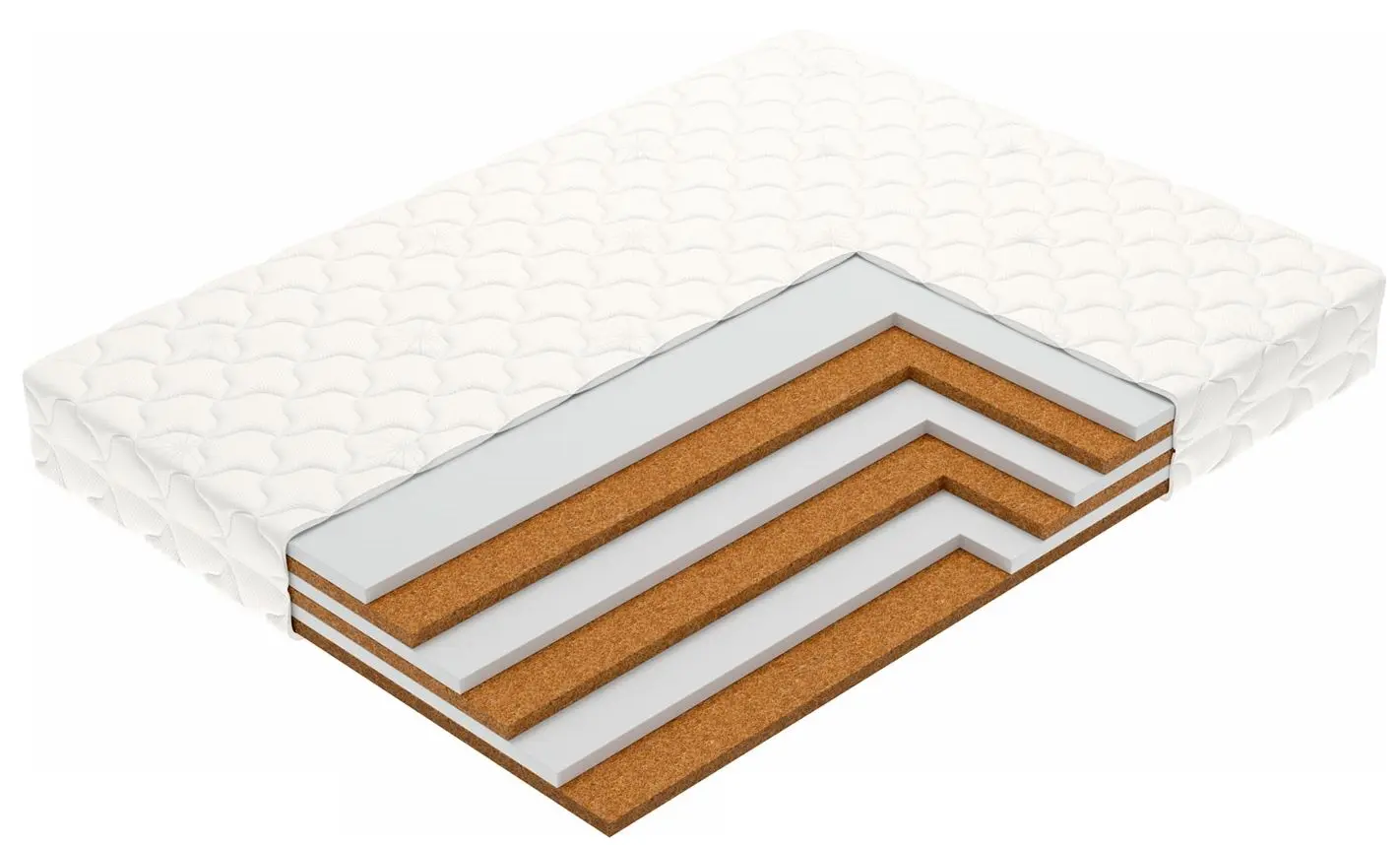 Saltea Vegas Smart Joint 180x200 (20cm)