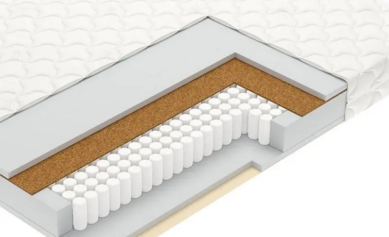 Saltea Vegas Smart Sense 200x200 (20cm)