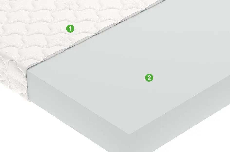 Saltea Vegas Smart Tempo 100x200 (17cm)