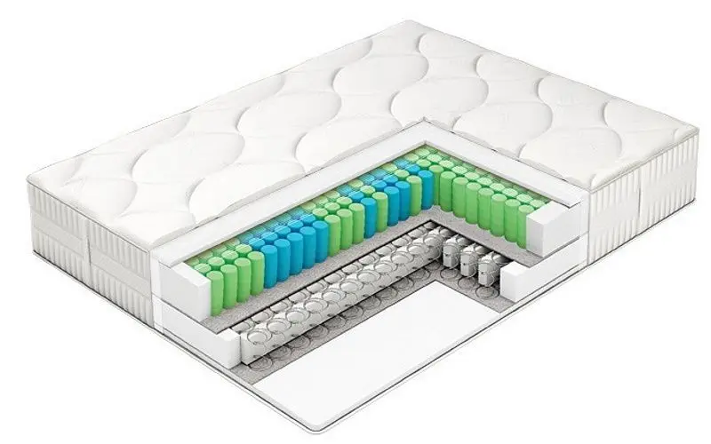Saltea Vegas Special RX 80х200 (33cm)
