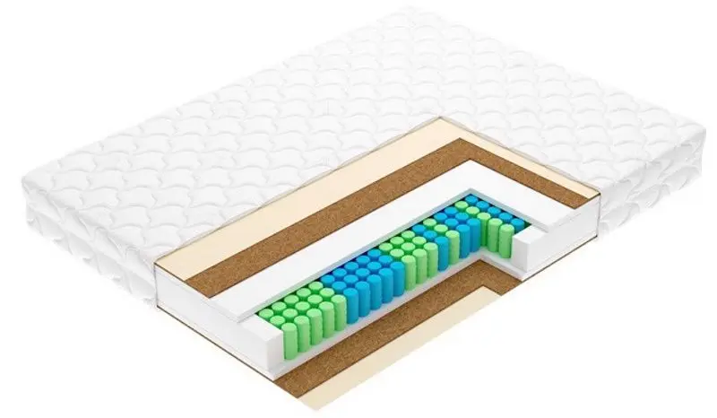 Saltea Vegas Special S3 160х200 (23cm)