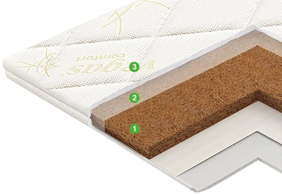 Topper Vegas Transform Cocos 90х200 (4cm)