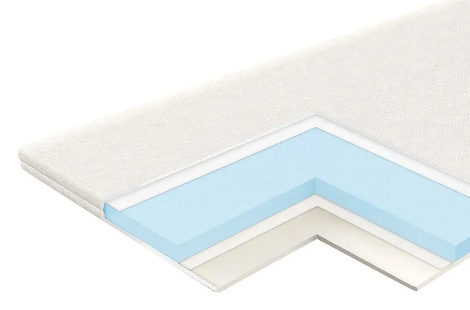 Topper Vegas Transform Flexy 3 90х200 (3cm)