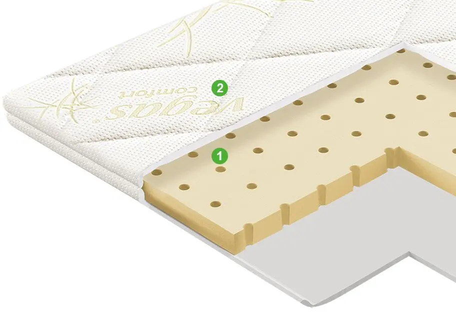 Топпер Vegas Transform Latex 2 160х200 (4см)