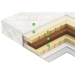 Топпер Vegas Transform Latex Mix 140х200 (11см) Thumb