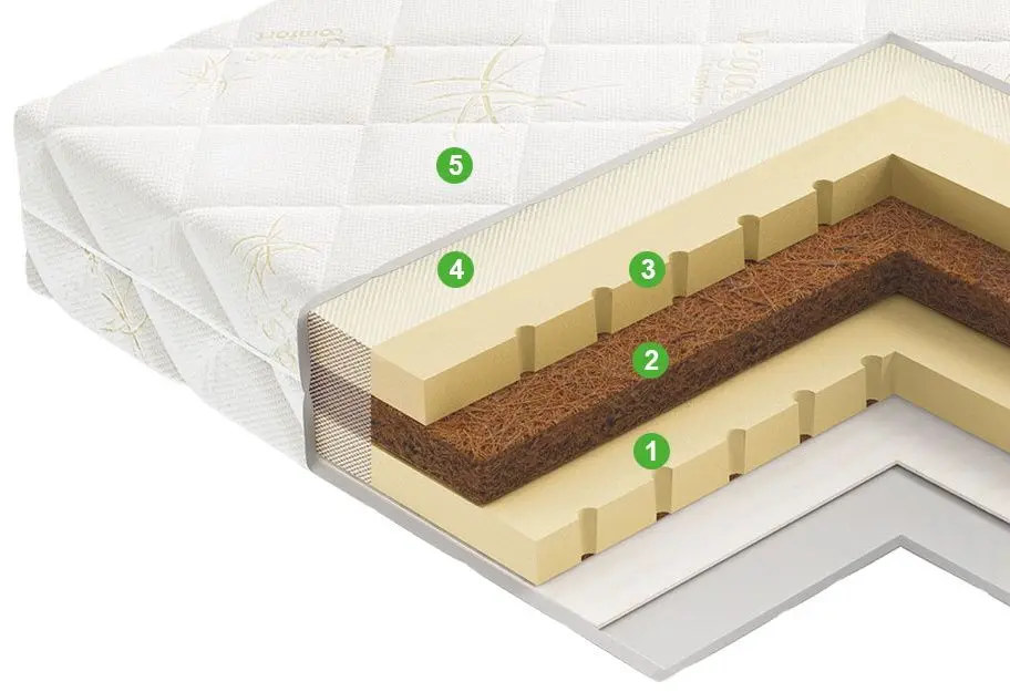 Topper Vegas Transform Latex Mix 160х200 (11cm)