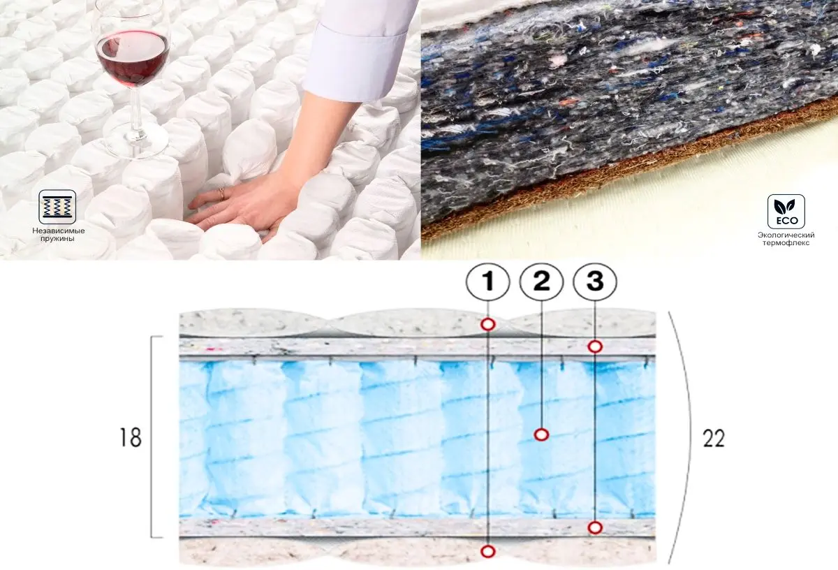 Saltea Velam Lux Super-Crystal 160x200 (22cm)