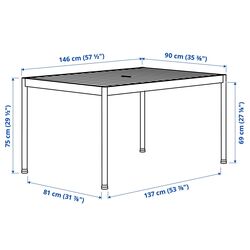 Set mobilier de gradina Ikea Segeron/Froson/Duvholmen 1+4+brate 147cm (Alb/Bej) Thumb