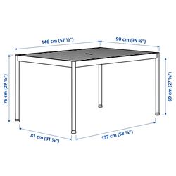 Set mobilier de gradina Ikea Segeron/Froson/Duvholmen 1+4+brate 147cm (Verde inchis/Bej) Thumb