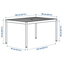 Set mobilier de gradina Ikea Segeron/Froson/Duvholmen 1+6+brate 147cm (Verde inchis/Bej) Thumb