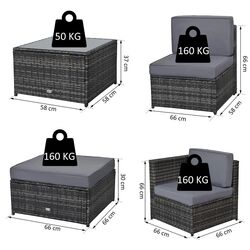 Комплект садовой мебели Outsunny 860-002V01 (Grey) Thumb