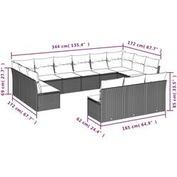 Set mobilier de gradina VidaXL 3250224 (Black) Thumb