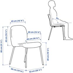 Set masa scaune Ikea Lisabo/Karlpetter/Gunnared 105cm 1+4 (Negru/Verde deschis) Thumb