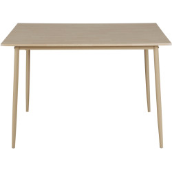 Set de sufragerie Tempo Kondela Sendo 1+4 (Natural Beech) Thumb