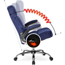 Fotoliu Mebel Elite London (Navy Blue/Silver) Thumb