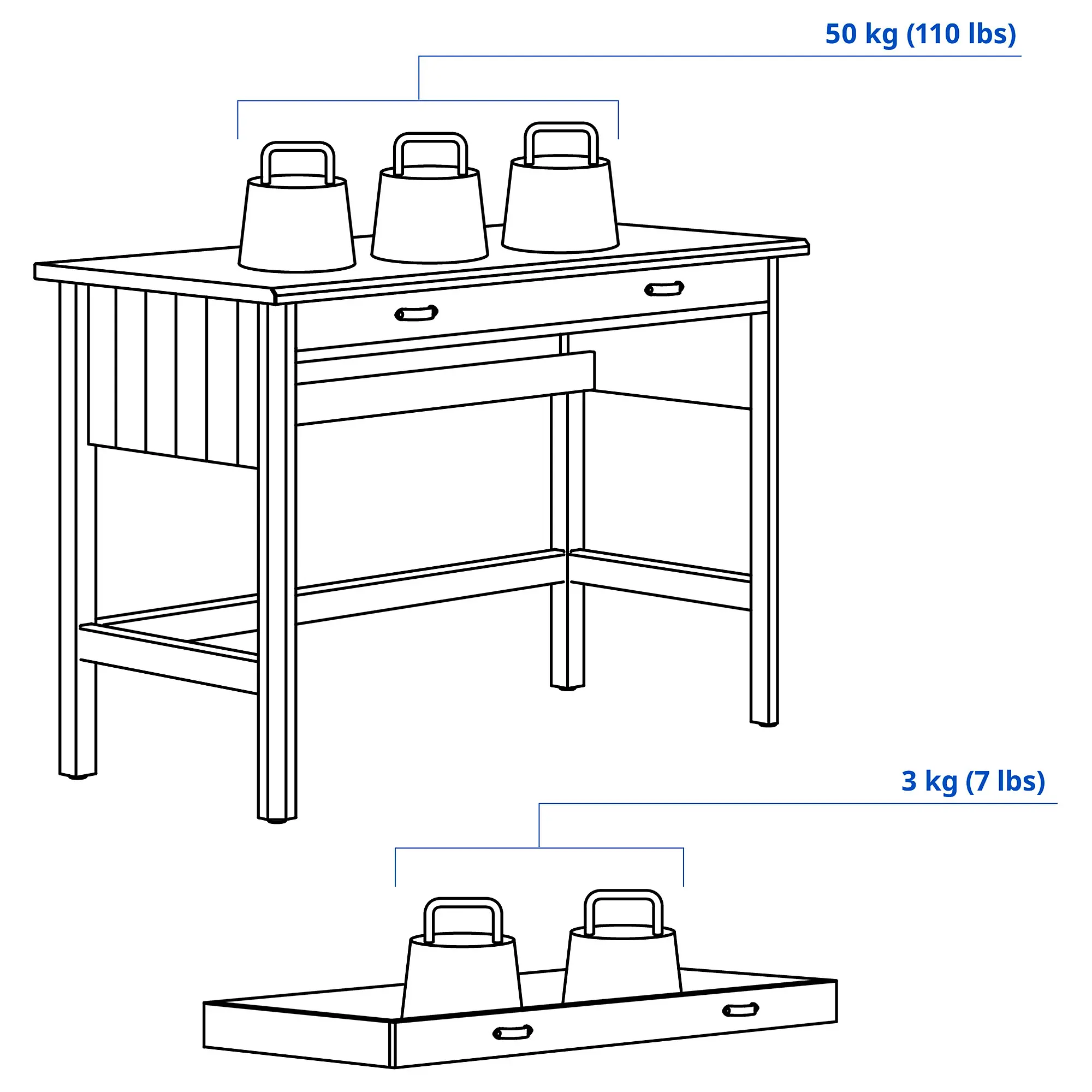 Masa de biroг Ikea Brytning 110x53x75 (Alb) - 5