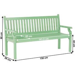 Banca Tempo Kondela Kolna 150 (Neo Mint) Thumb