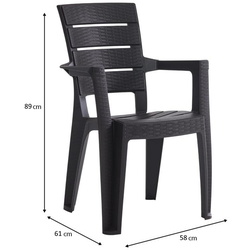 Scaun Heniver Ayder (Anthracite) Thumb
