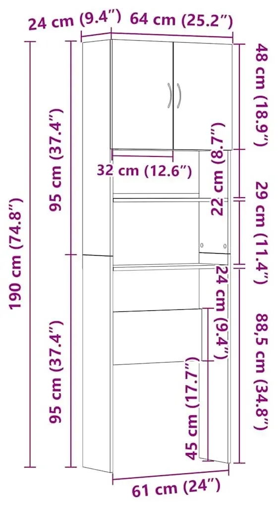 Dulap pentru masina de spalat VidaXL 859129 (Sonoma Oak)