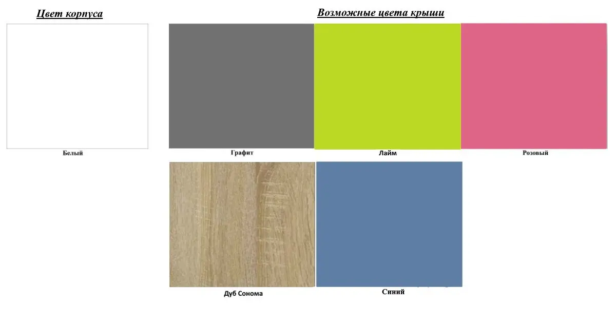 Etajera-casuta BellaLuni Domek 87x54x18